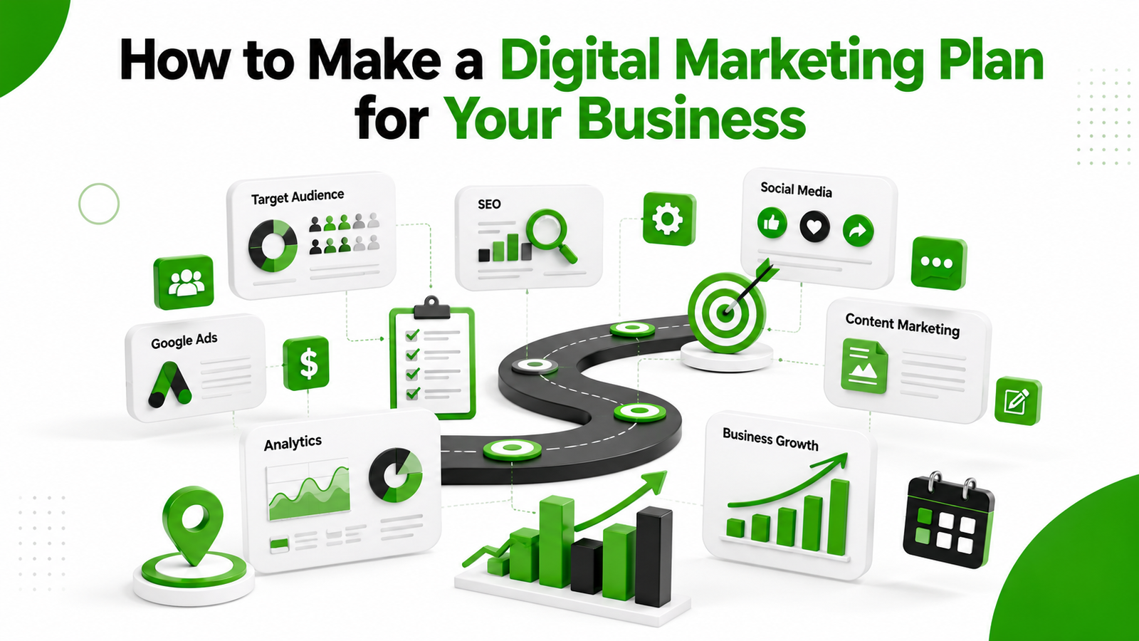 Digital Marketing Plan for Business