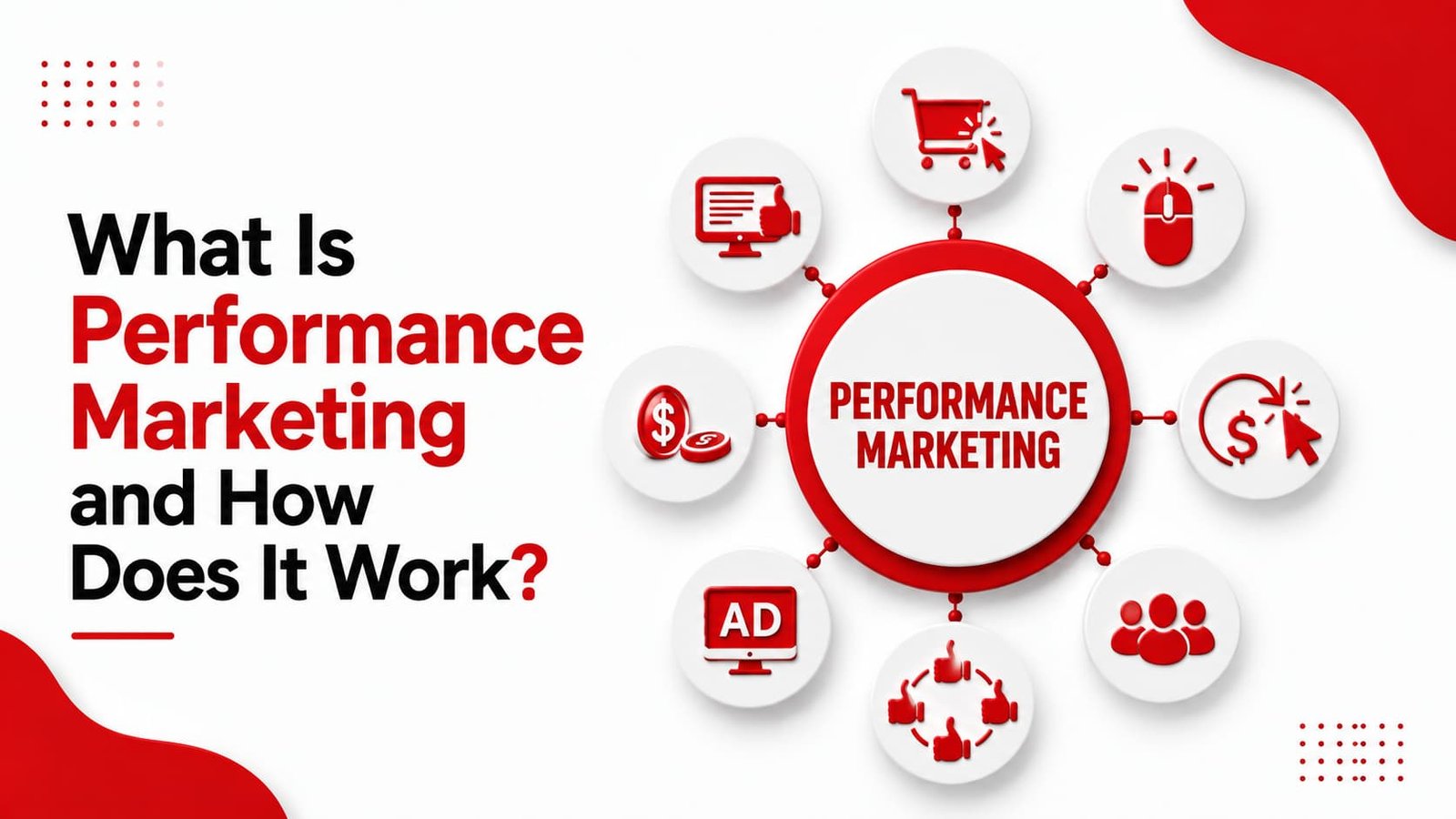 What Is Performance Marketing and How Does It Work?
