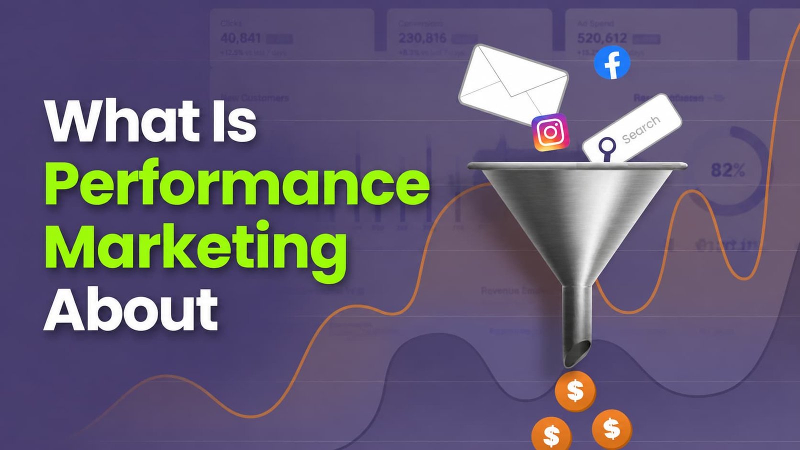 What Is Performance Marketing About